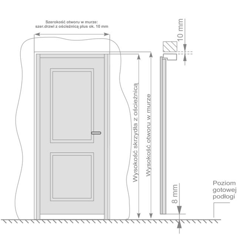 Wymiarowanie drzwi